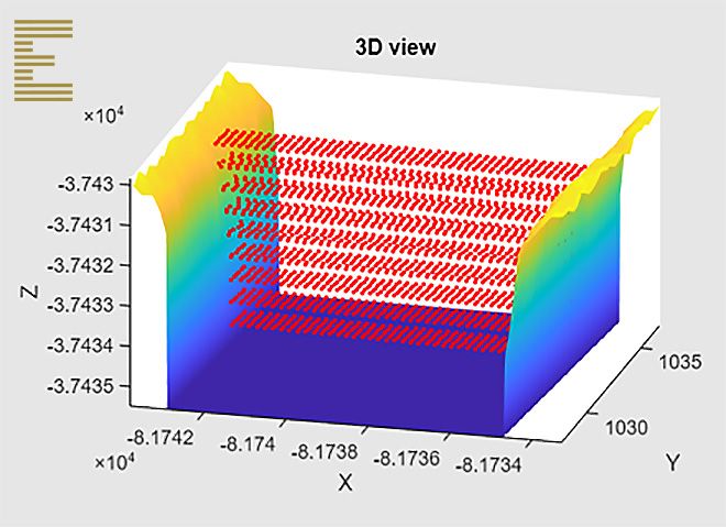 Exaddon software rendering of where individual voxels are to be printed.